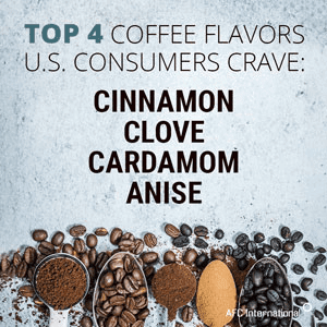 different states of coffee as ground or bean in scoops of different sizes