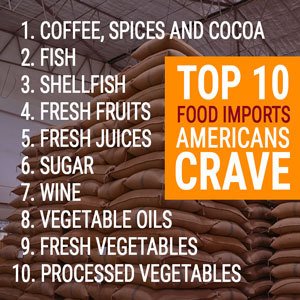 import food to usa