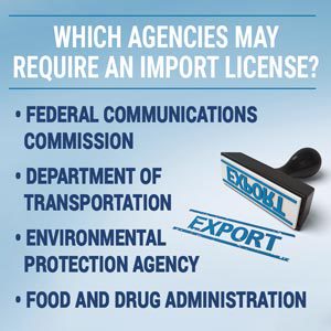 Which agencies may require an import license