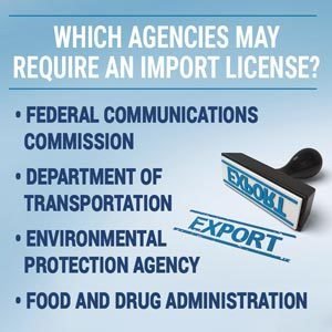 The U.S. Customs Bond Verification Process You Need To Learn | USA ...