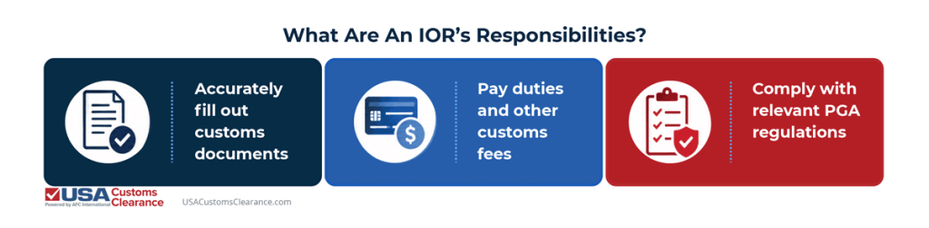 An infographic containing the following information:
What Are An IOR’s Responsibilities?
Accurately fill out customs documents
Pay duties and other customs fees
Comply with relevant PGA regulations