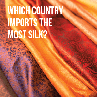 Which Country Imports the Most Silk?