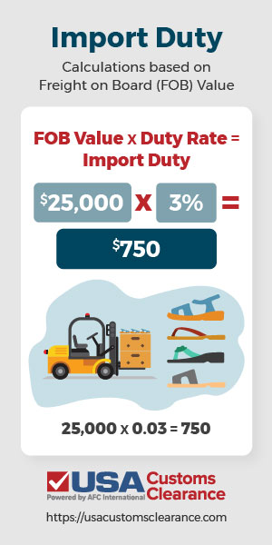 Infographic visualizing the import duty calculation for a $25,000 dutiable value (FOB value) shipment, multiplying that value by a duty rate of 3%, for a final duty amount owed of $750
