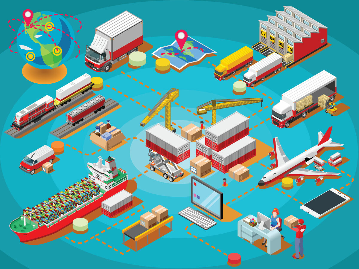 An image representing the various parts of the supply chain required when importing, including those that require an ISF filing