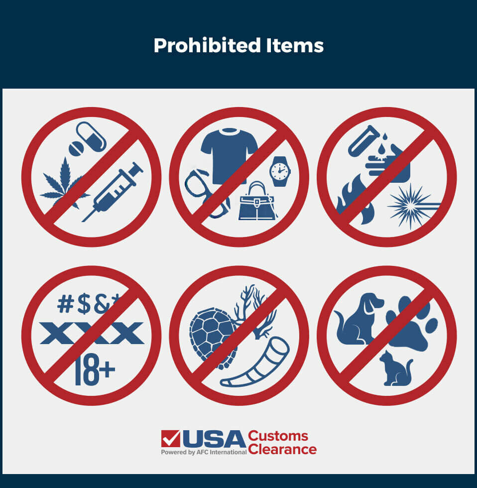 List of prohibited imports into the US, like drugs, counterfeit goods, hazardous materials, indescent materials, protected wildlife, and dog and cat fur.