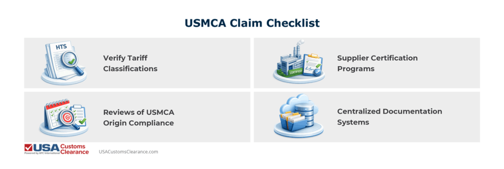 An infographic titled "USMCA Claim Checklist" supporting the information above the image. The graphic contains the following icons and captions:

A magnifying glass leaning on a copy of the HTS captioned "Verify Tariff Classifications"
A factory captioned with "Supplier Certification Programs"
A magnifying glass leaning against a calendar, captioned: "Reviews of USMCA Origin Compliance"
A pair of file folders captioned; "Centralized Documentation Systems"